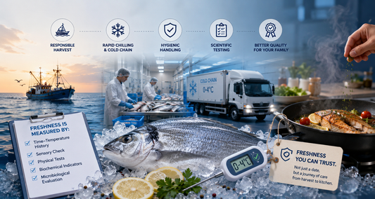 Fresh Fish—More Than “Caught Today”