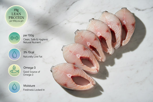 “Premium Roopchand fish steaks, neatly sliced and displayed on a clean, elegant background, showcase Safe, Clean & hygiene, and ready‑to‑cook quality.